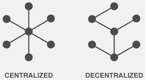 the logo of the crypto